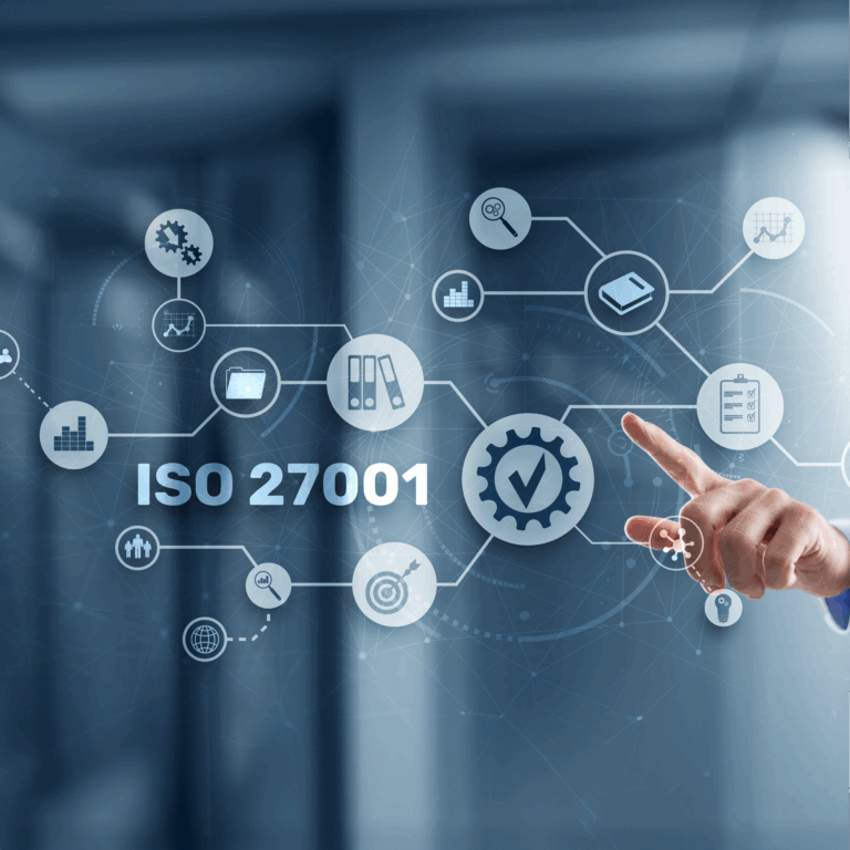 ISO 27001 Certification